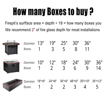 High-Quality Hisencn Fire Pit Glass Rocks - 10 lbs