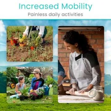 Vive Shoulder Brace - Pain Relief for Rotator Cuff Injuries