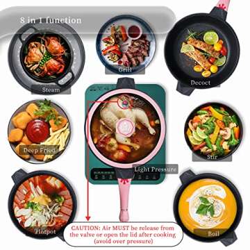 TIBORANG 8 in 1 Multipurpose 11 Inch 5 Quart Heat Indicator Nonstick Deep Frying Pan with Glass Lid, Stay-cool Handle, Steamed Grid, PFOA-Free,Dishwasher and Oven Safe,Works with All Stovetops (Pink)