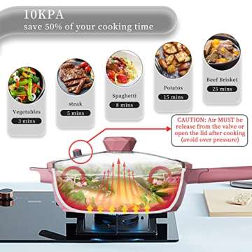 TIBORANG 8 in 1 Multipurpose 11 Inch 5 Quart Heat Indicator Nonstick Deep Frying Pan with Glass Lid, Stay-cool Handle, Steamed Grid, PFOA-Free,Dishwasher and Oven Safe,Works with All Stovetops (Pink)