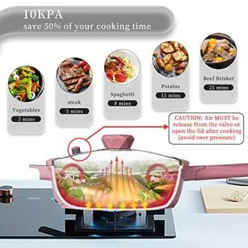 TIBORANG 8 in 1 Multipurpose 11 Inch 5 Quart Heat Indicator Nonstick Deep Frying Pan with Glass Lid, Stay-cool Handle, Steamed Grid, PFOA-Free,Dishwasher and Oven Safe,Works with All Stovetops (Pink)