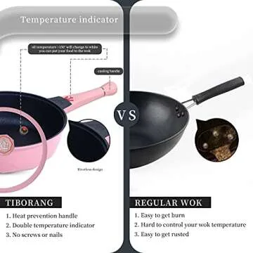 TIBORANG 8 in 1 Multipurpose 11 Inch 5 Quart Heat Indicator Nonstick Deep Frying Pan with Glass Lid, Stay-cool Handle, Steamed Grid, PFOA-Free,Dishwasher and Oven Safe,Works with All Stovetops (Pink)