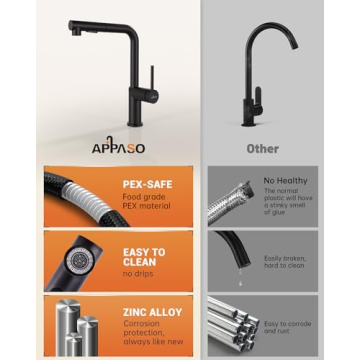 APPASO Modern Kitchen Faucet Matt Black - Stylish & Functional