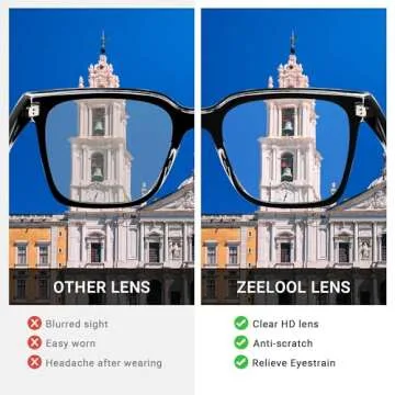 Zeelool Women's Stylish Cat Eye Glasses Frame with Clear Lens Claudette ZOA01968-02 Crystal