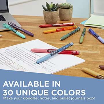 Paper Mate InkJoy Gel Pens, Medium Point, Pure Blue, 12 Count