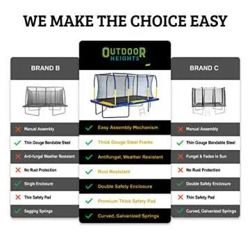 Premium Rectangular Trampoline with Safety Features & Ladder