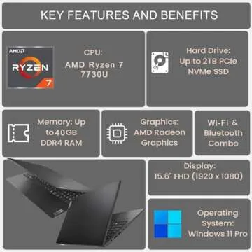 Lenovo V15 Business Laptop with Ryzen 7, 40GB RAM and SSD