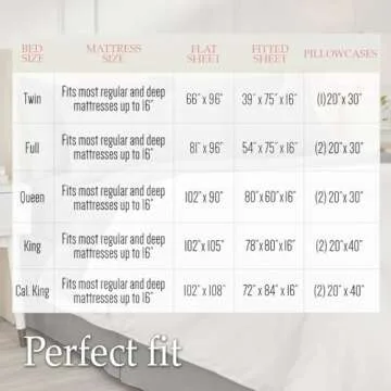 lalaLOOM Queen Bed Sheet Set, Soft Microfiber Hotel Luxury Bedding, Extra Deep Pocket, 4 Piece Sheets and Pillowcase Sets, Breathable Wrinkle, Fade Resistant, Easy Care Machine Washable Linen, Cream