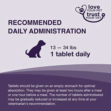 Nutramax Denamarin Liver Health Supplement for Dogs