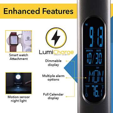 LumiCharge LED Desk Lamp with Wireless Charging | Smart Light