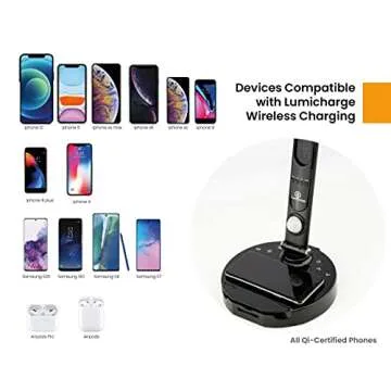 LumiCharge LED Desk Lamp with Wireless Charging | Smart Light