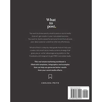 What to Post: Engaging Social Media Strategies for Real Estate Growth