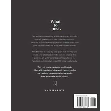 What to Post: Engaging Social Media Strategies for Real Estate Growth