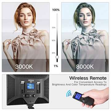 IVISII LED Video Light Kit, 2-Pack 45W Photography Lights with Stand, Dimmable Bi-Color 3000K-8000K Panel Light for Game/Live Streaming/YouTube/Photography