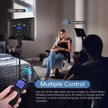 IVISII LED Video Light Kit, 2-Pack 45W Photography Lights with Stand, Dimmable Bi-Color 3000K-8000K Panel Light for Game/Live Streaming/YouTube/Photography