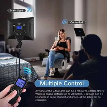 IVISII LED Video Light Kit, 2-Pack 45W Photography Lights with Stand, Dimmable Bi-Color 3000K-8000K Panel Light for Game/Live Streaming/YouTube/Photography