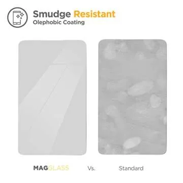 magglass 2-Pack for Square Terminal Screen Protector - Ultra Scratch Resistant (2x Toughened Tempered Glass)