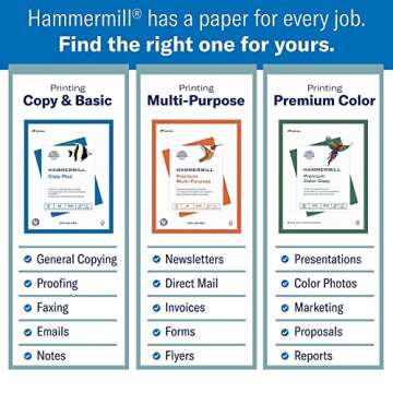 Hammermill Printer Paper, Premium Multipurpose Paper 20 lb, 8.5 x 11 - 5 Ream (2,500 Sheets) - 97 Bright, Made in the USA