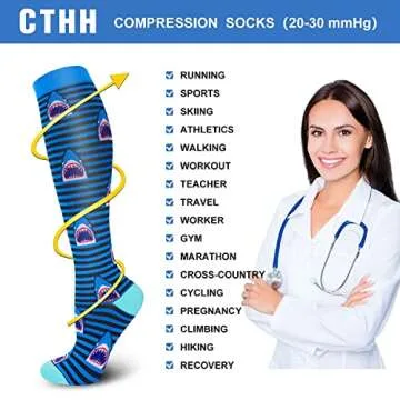 CTHH 7 Pairs Compression Socks for Women & Men Circulation Support Knee High Socks (02 Blue/Black/Red/Shark, Small-Medium)