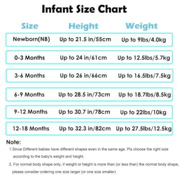 Aablexema Baby Footie Pajama with Mitten Cuffs, Double Zipper Infant Cotton clothes Sleeper Pjs, Footed Sleep Play(White & Green & Khaki,3-6 Months)