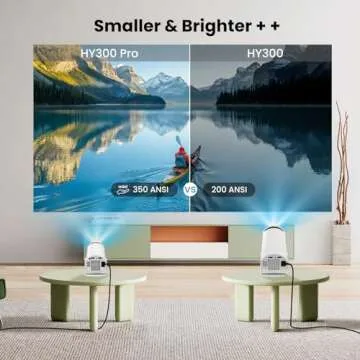 HIPPUS Mini Projector with WiFi and Bluetooth, Auto Keystone Ceiling Projector,Upgraded 350ANSI, Sma...