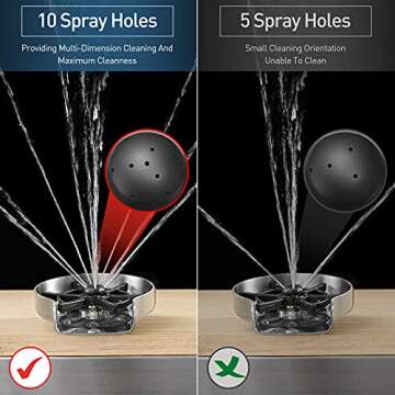 POKIM Glass Rinser for Efficient Kitchen Cleaning