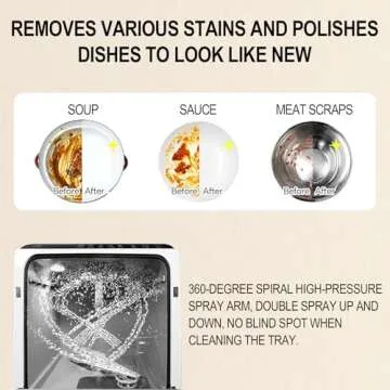 Compact ChuMaste Countertop Dishwasher for Apartments and RVs