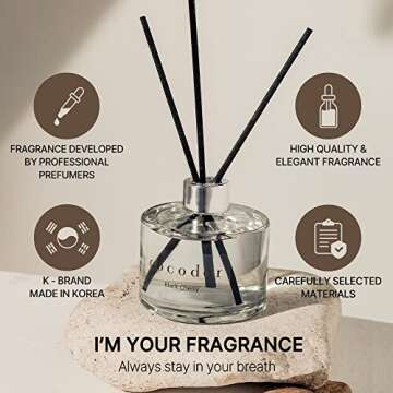 COCODOR Signature Reed Diffuser/April Breeze / 6.7oz(200ml) / 1 Pack/Reed Diffuser, Reed Diffuser Se...