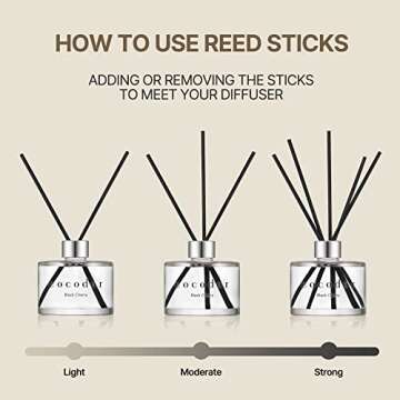 COCODOR Signature Reed Diffuser/April Breeze / 6.7oz(200ml) / 1 Pack/Reed Diffuser, Reed Diffuser Set, Oil Diffuser & Reed Diffuser Sticks, Home Decor & Office Decor, Fragrance and Gifts