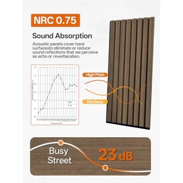 Upick Acoustic Wood Slat Panels - Dark Walnut, Easy Install