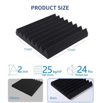 Fvkind 24 Pack High Density Acoustic Foam Panels