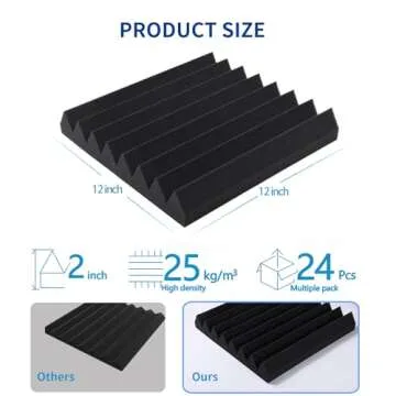 Fvkind 24 Pack High Density Acoustic Foam Panels