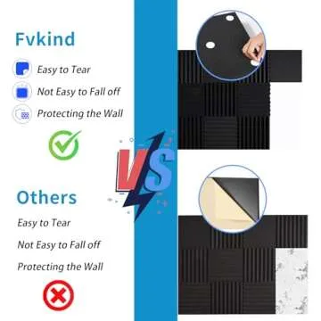 Fvkind 24 Pack High Density Acoustic Foam Panels