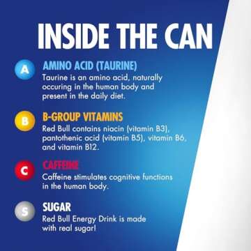 Red Bull Coconut Edition Energy Drink, 80mg Caffeine & B-Vitamins