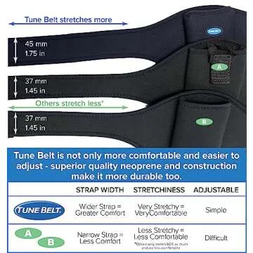 Tune Belt Mic Belt - Microphone Holder Pack - The Original Brand - Carrier Pouch Securely Holds and Protects for Fitness Instructors, Theater, Speakers and more