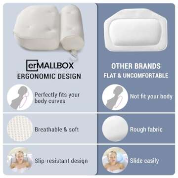 Luxury Bathtub Pillow - Luxury 3D Mesh Bathtub Pillow for Neck and Back Support with Eye Mask, Loofah and 6 Non-Slip Suction Cups, White