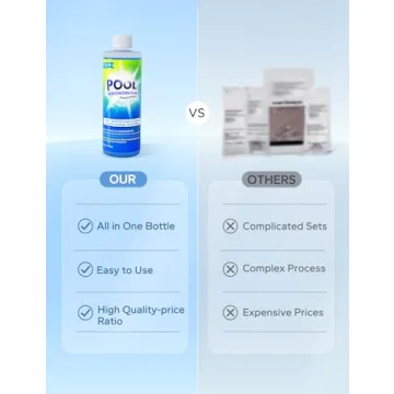 SUMMERBUDDY Pool Closing Kit for Above Ground Pool, 3 in 1 Pool Winterizing Kit, Winter Pool Closing Kit Up to 15,000 Gallons, Pool Winterizer Kit, Pool Closer
