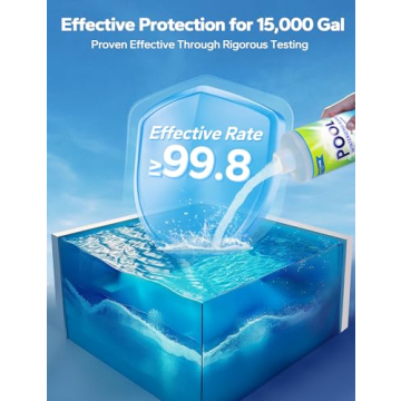 SUMMERBUDDY Pool Closing Kit for Above Ground Pool, 3 in 1 Pool Winterizing Kit, Winter Pool Closing Kit Up to 15,000 Gallons, Pool Winterizer Kit, Pool Closer