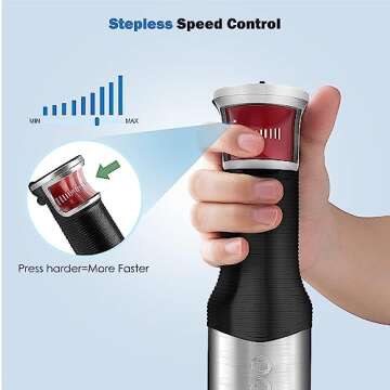 ZUUKOO LIGHT Hand Blender, 800W 4 in 1 Food Processor and Blender, Stepless Speed Control Blender Mixer With 500ml Food Chopper, 600ml Beaker, Electric Whisk, BPA Free, Dishwasher Safe