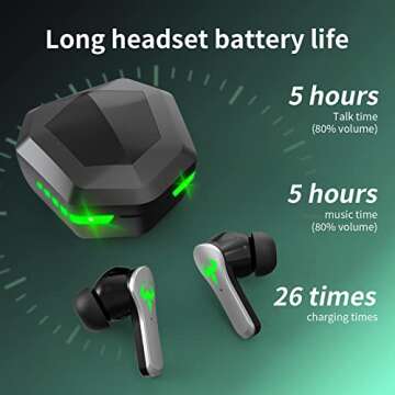 Togetface Wireless Earbuds: 36H Playback, IPX5 Waterproof