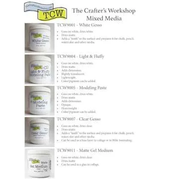 The Crafters Workshop Modeling Paste for Texture and Depth