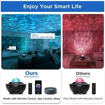 Galaxy Projector for Bedroom with Bluetooth Speaker