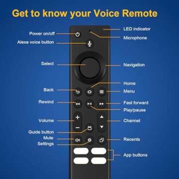 New Replacement Voice Remote