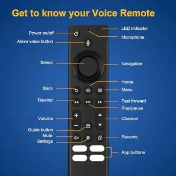 New Replacement Voice Remote