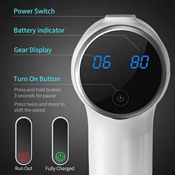 Sylphim Massage Gun - Deep Tissue Muscle Relief Device