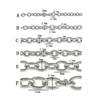 Stainless Steel Rolo Cable Chains for Jewelry Making