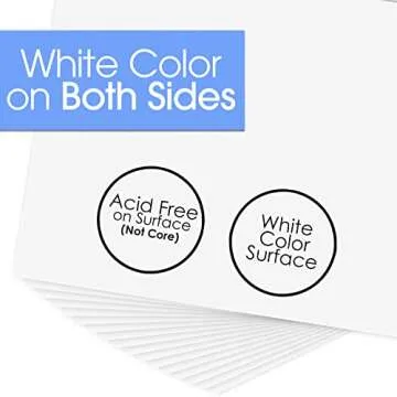 Durable 11x14 Picture Mat Backing Boards - 50 Pack