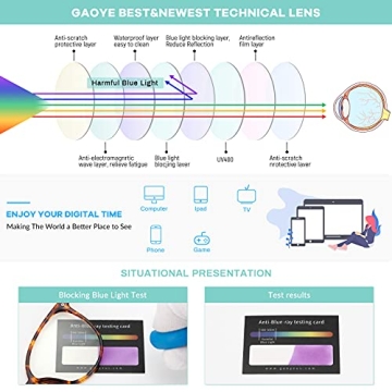 Trendy Blue Light Blocking Glasses for All