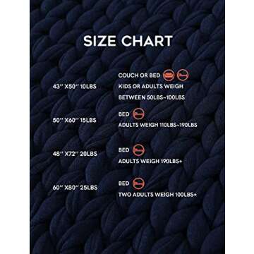 YnM Cotton Weighted Blanket - Cozy and Breathable Design