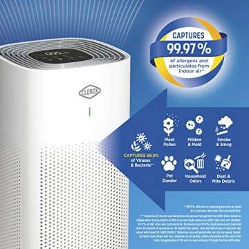 Clorox Air Purifiers with True HEPA Filter for Large Rooms up to 1500 Sq Ft